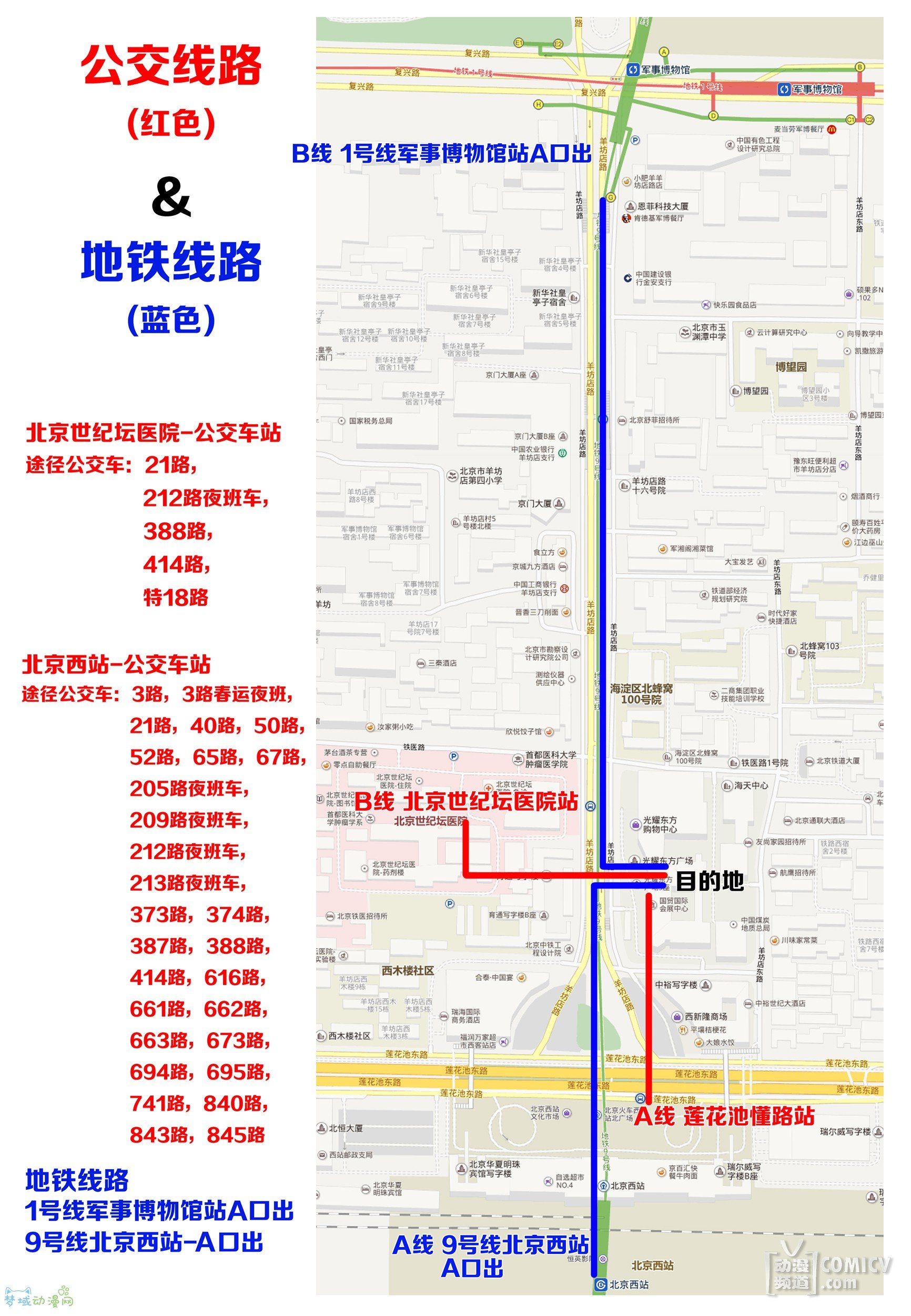 810�δ�Ԫ-���ռ�����Ԫ����