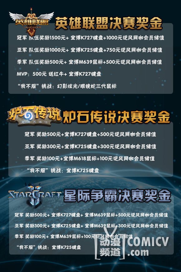 �����ݡ������츣�ݶ�����Ϸչ��������±������������ACG������Ӣ��